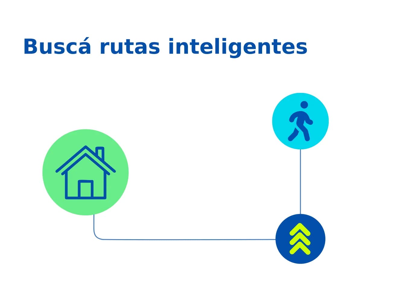 Buscá rutas inteligentes